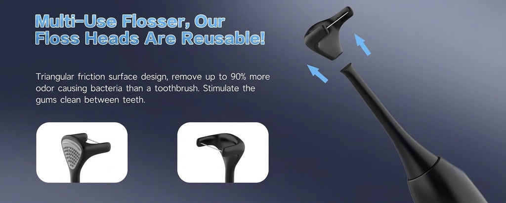 Orelle reusable floss heads with triangular friction surface design