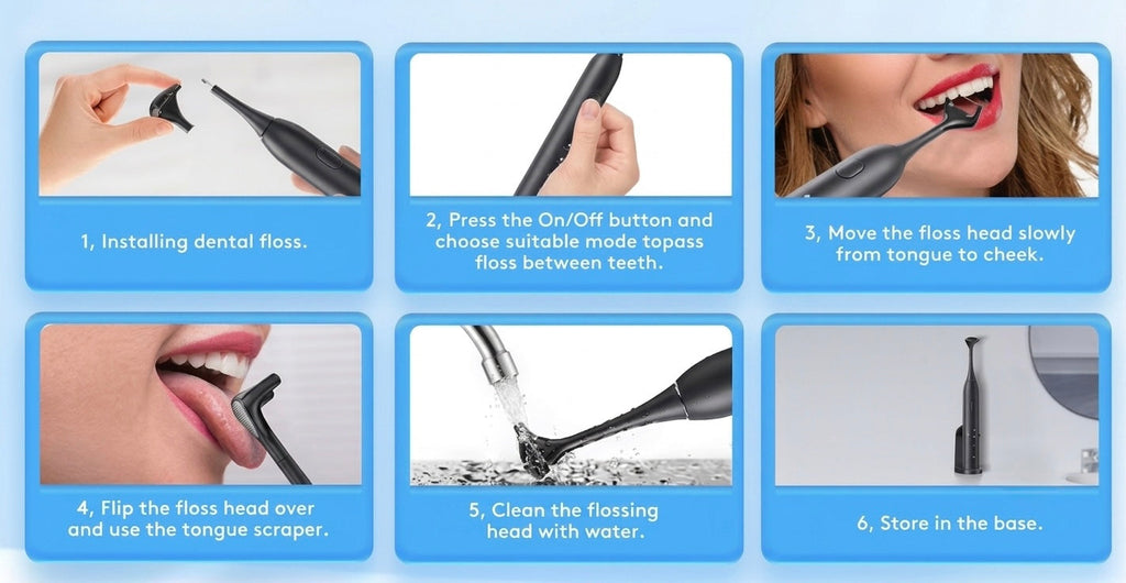 Six-step guide showing how to use the Orelle Electric Flosser